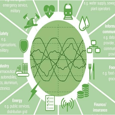 電能供應的質量問題變得越來越重要