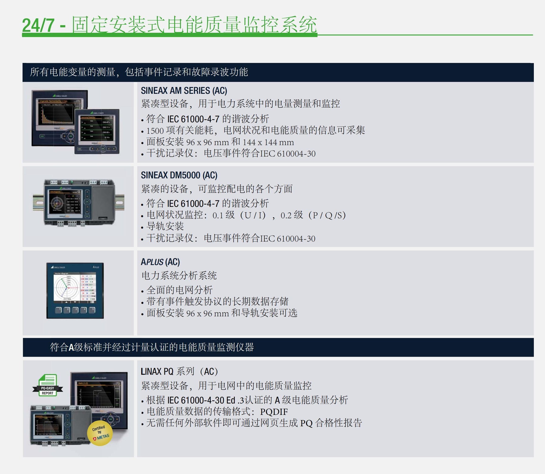 德國GMC-I高美測儀電能質量監測白皮書_11